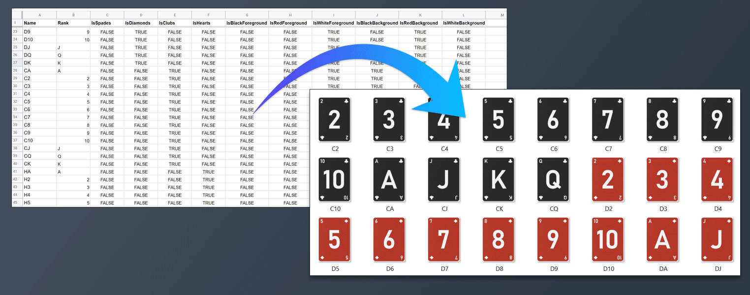 Exporting dataset from Photoshop